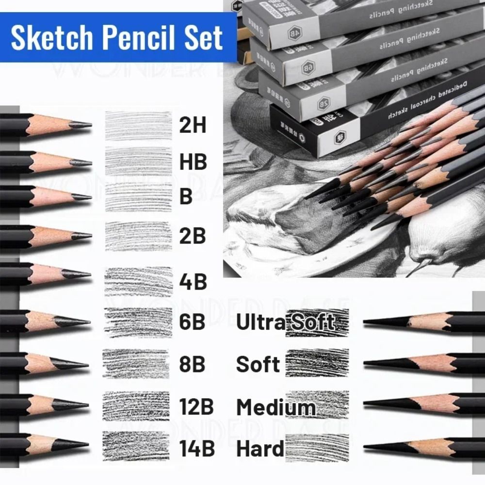 ดินสอวาดภาพผสมกราไฟต์สำหรับมือ - Sketching Charcoal Set บทวิจารณ์และราคา
