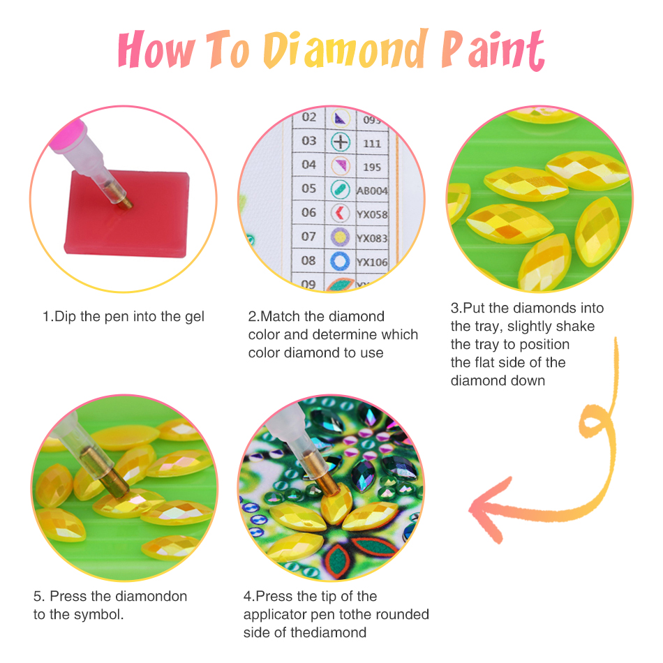 GATYZTORY 5D DIY ภาพวาดเพชรรูป - Art Craft Ideas For Adults บทวิจารณ์และราคา