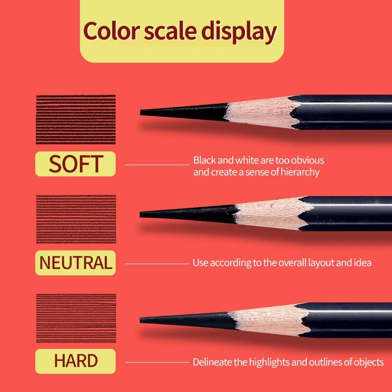 SAKURA ดินสอถ่าน Sketching Sof - Sketching Charcoal Set บทวิจารณ์และราคา