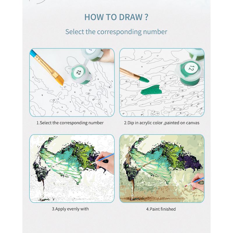 GATYZTORY ภาพวาดพระเยซูตามตัวเ - Art Craft Ideas For Adults บทวิจารณ์และราคา