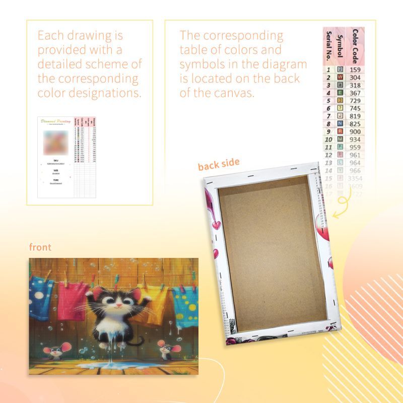 ชุดภาพวาดเพชร 5 มิติ PhotoCust - Art Craft Ideas For Adults บทวิจารณ์และราคา