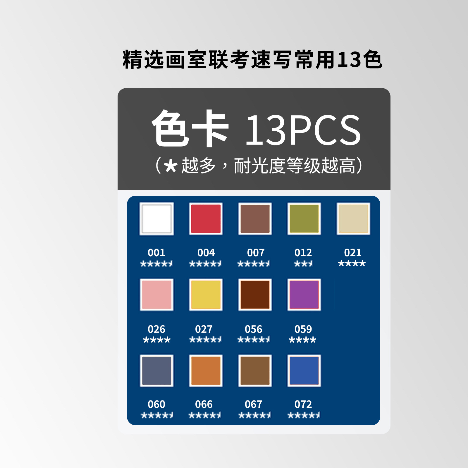 NYONI พรีเมี่ยมดินสอสีถ่าน,ชอล - Sketching Charcoal Set บทวิจารณ์และราคา