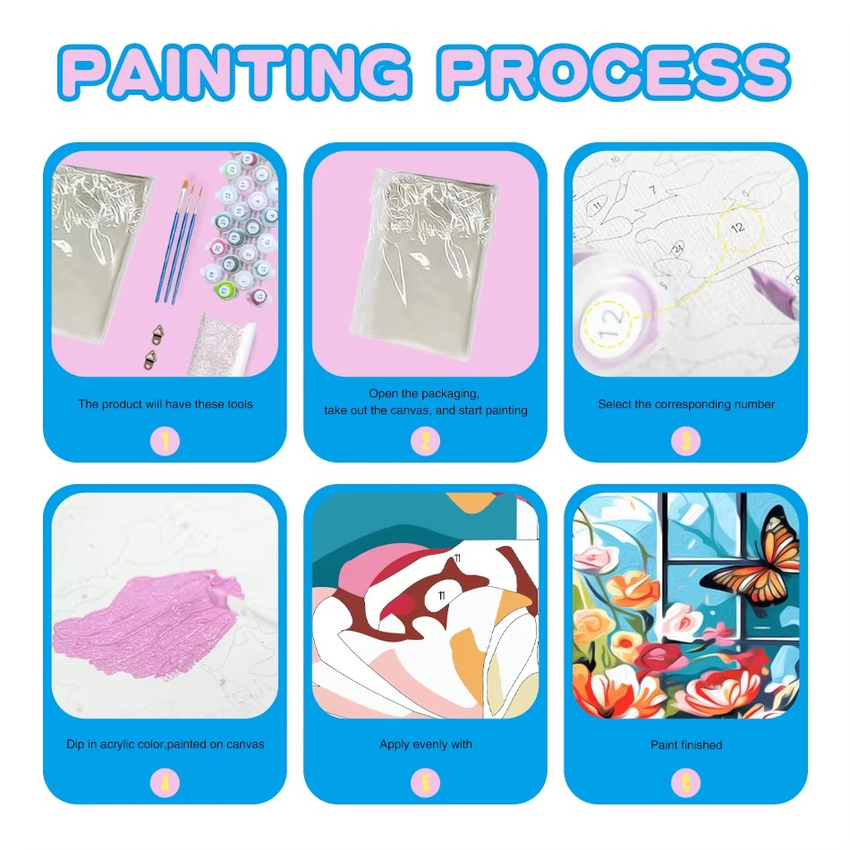 ชุดระบายสีตามตัวเลข CHENISTORY - Art Craft Room Ideas บทวิจารณ์และราคา